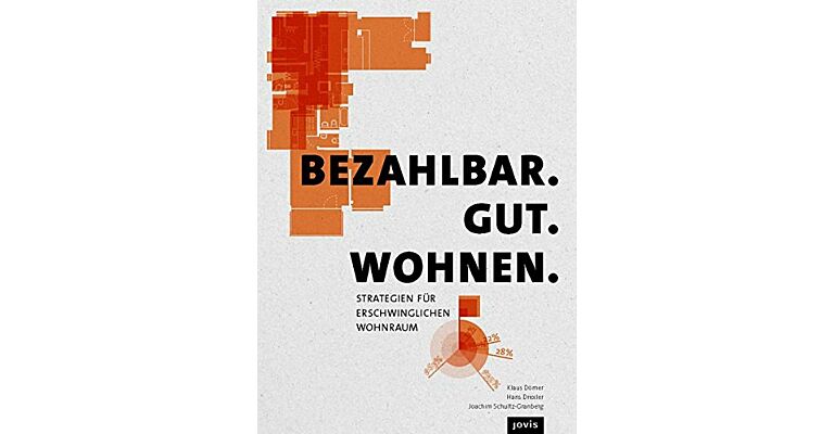 Bezahlbar. Gut. Wohnen. - Strategien für erschwinglichen Wohnraum